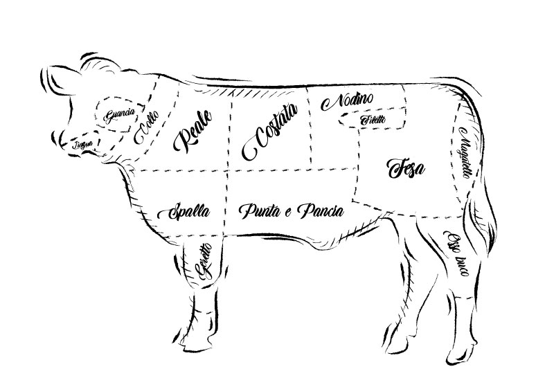carne di vitello
